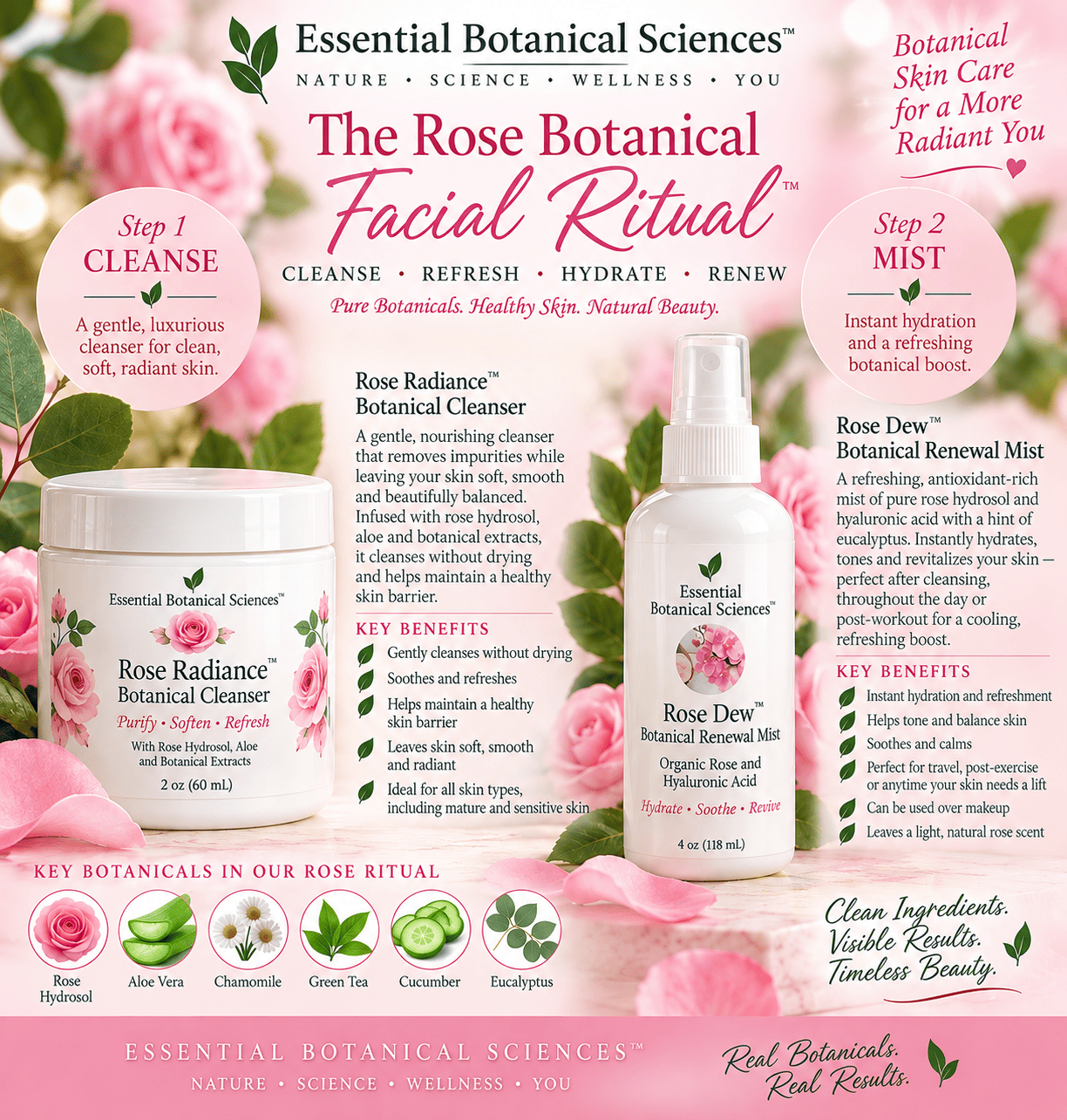 Rose Botanical Facial Ritual